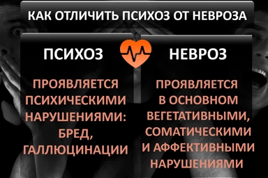 Лечение психоза в Мелитополе